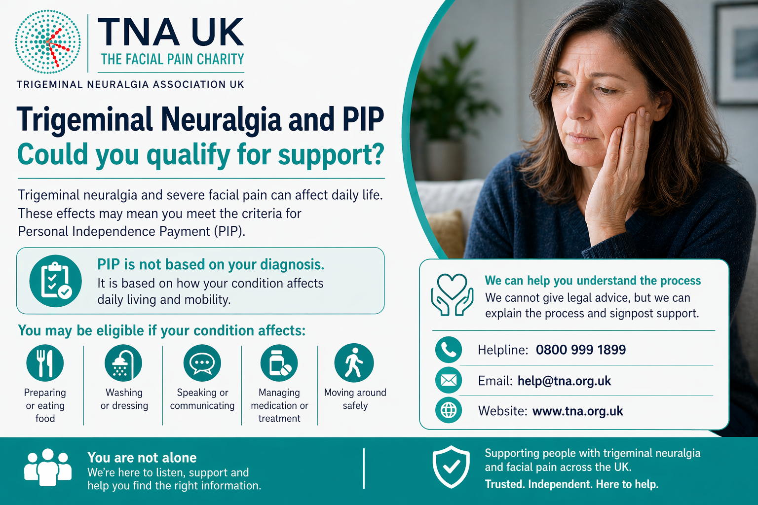 Pip Negative Examples Trigeminal neuralgia PIP - TNA