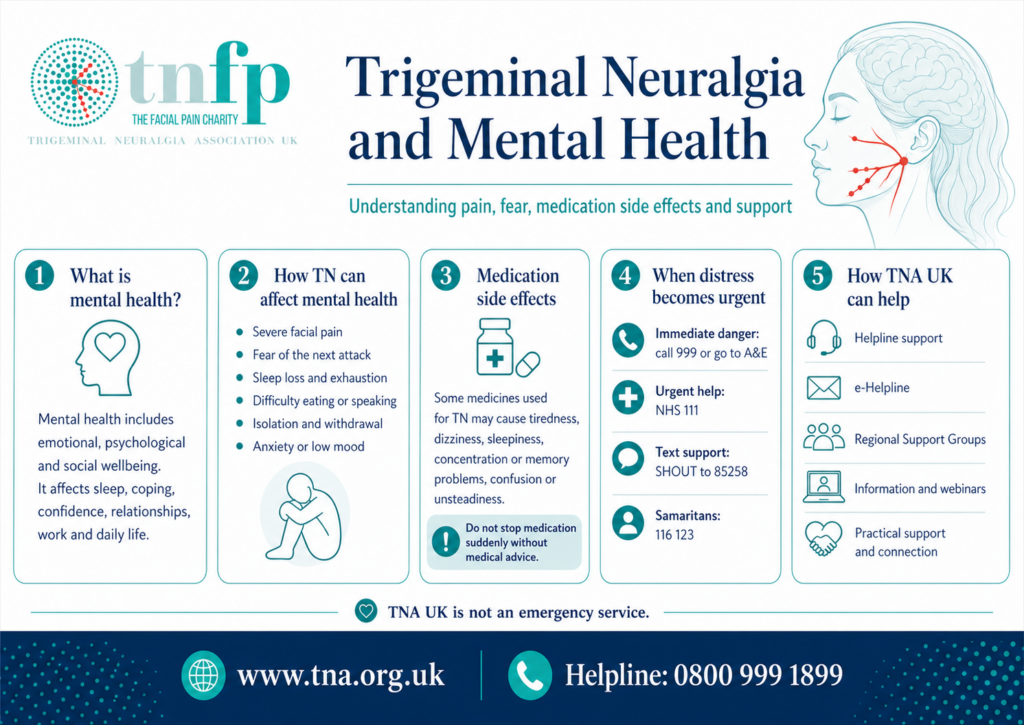 tn and mental health