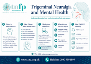 tn and mental health
