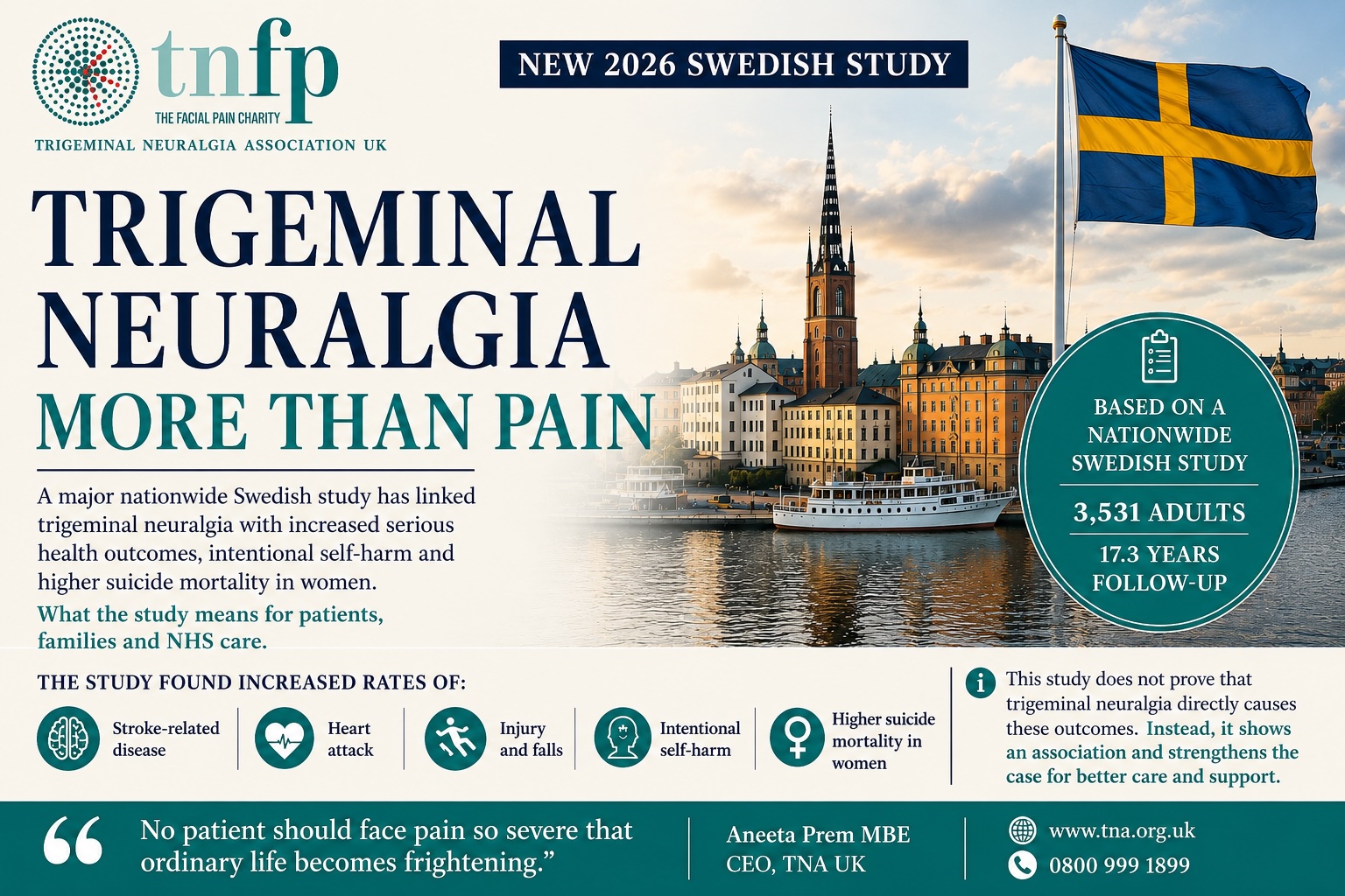 trigeminal neuralgia Swedish study infographic by TNA UK