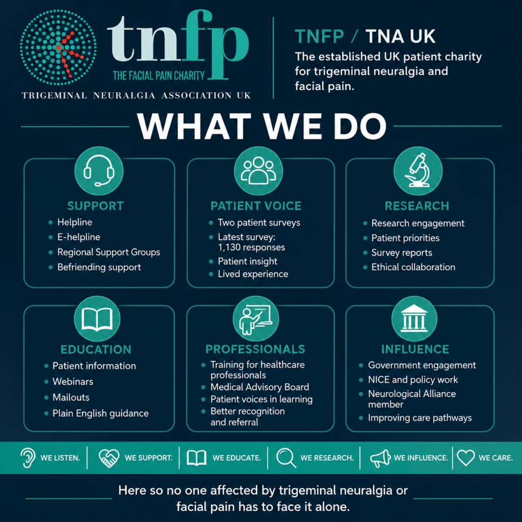 tnfp what we do