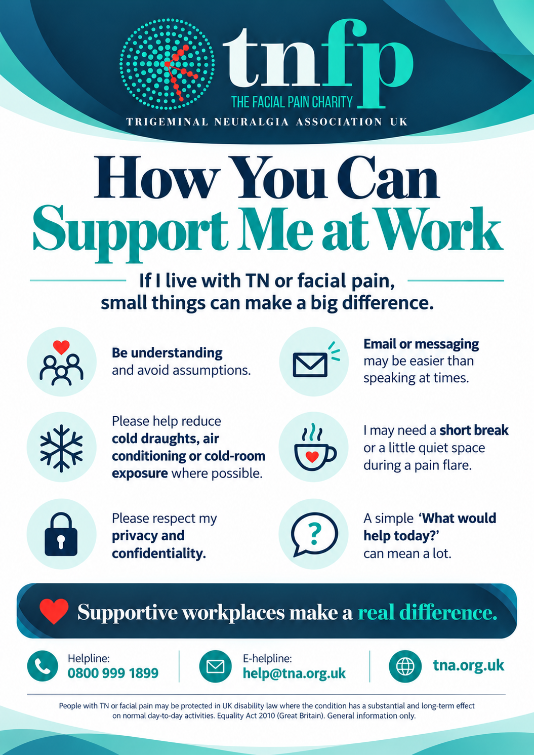TNFP workplace poster explaining how colleagues can support someone living with trigeminal neuralgia or facial pain at work, including reducing cold draughts, respecting privacy, allowing quiet space and using email or messaging where helpful.