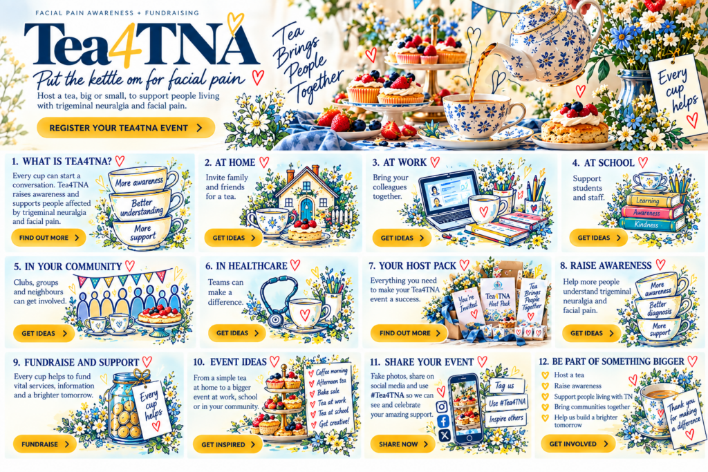 Tea4TNA campaign artwork for fundraising and facial pain awareness