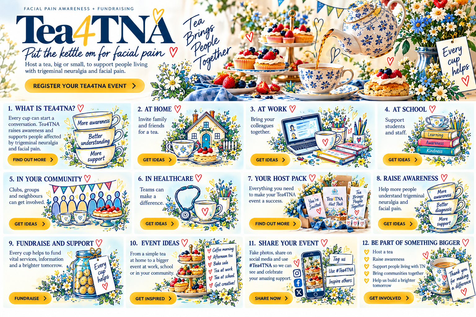 Tea4TNA campaign with illustrated panels for awareness, hosting at home, work, school, in the community and healthcare, plus host pack, fundraising, event ideas and sharing.